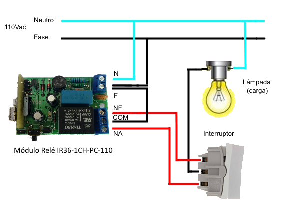 Manual Módulo Relé Controle Remoto IR38KHz (PB – 1CH) – PDA Soluções